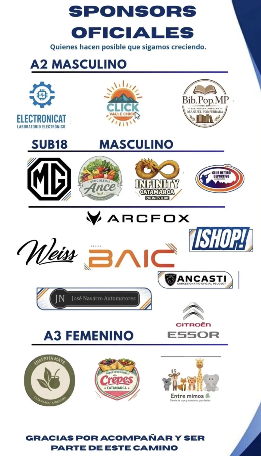 🏐🔥 CLICK VALLE CHICO, SPONSOR OFICIAL DEL VÓLEY MASCULINO 💪🏆